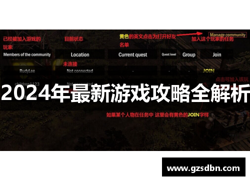 2024年最新游戏攻略全解析